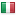 fenixgb.com server is located in Italy